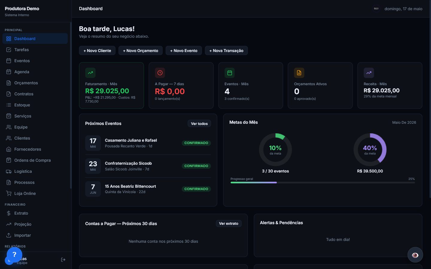 Dashboard real do Bach System em uso
