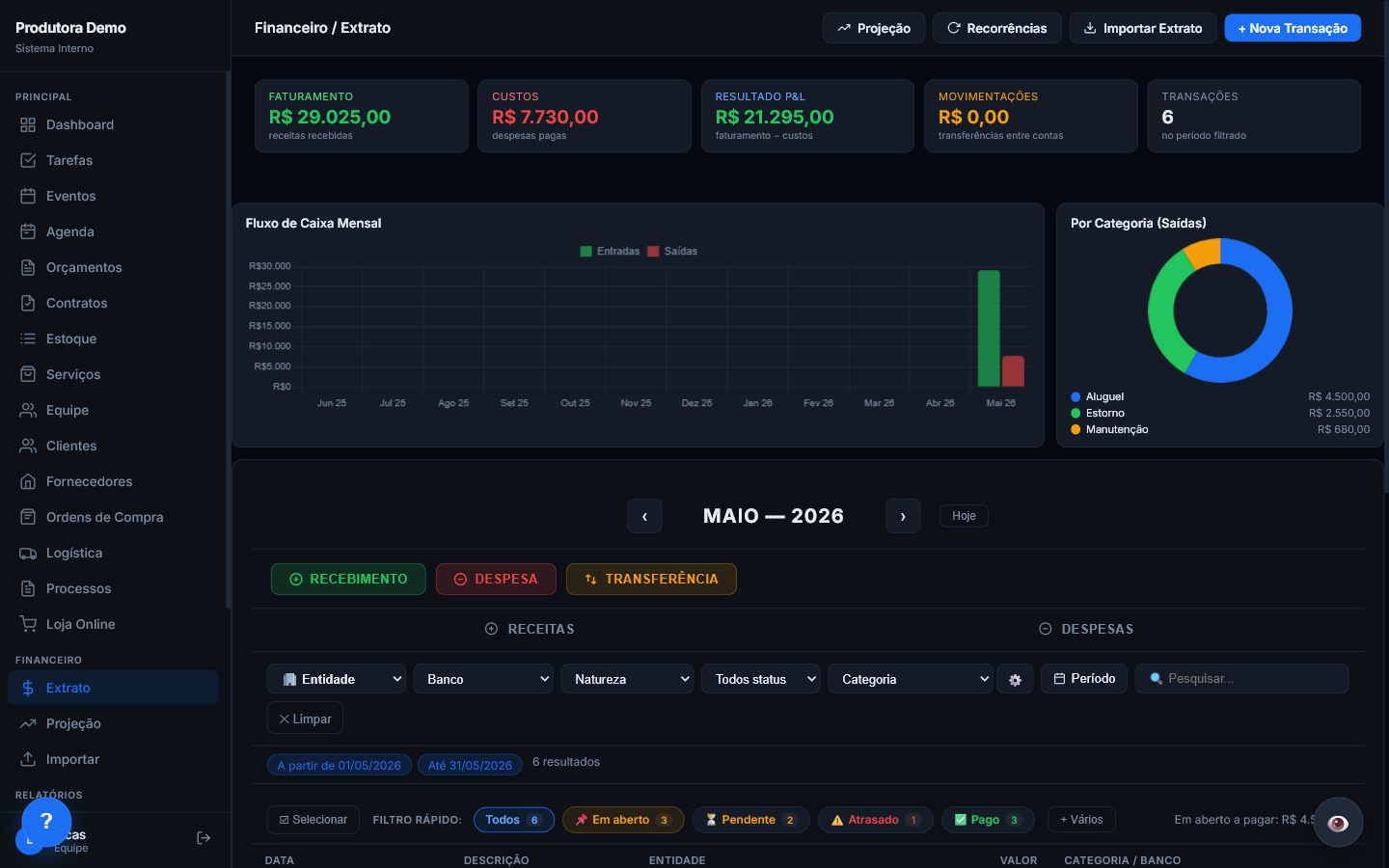 Financeiro com importação OFX no Bach System